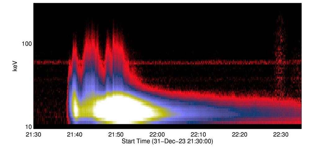 1704269896784018.jpg?x-oss-process=style/w10 20240103154117762.jpg?x-oss-process=style/w10
