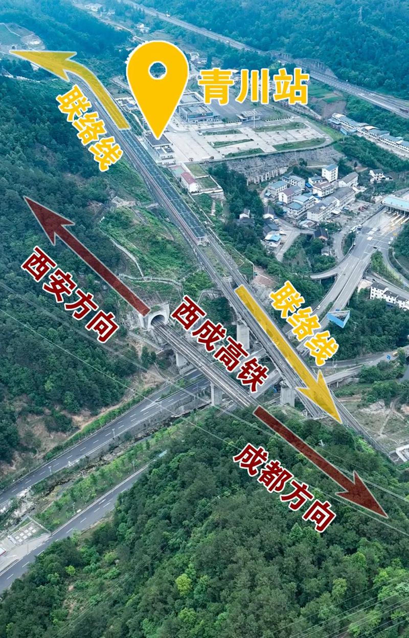 青川站线路示意图(图源网络)_副本.jpg