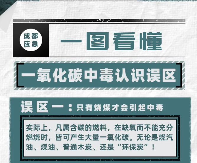 如何预防一氧化碳中毒？这些安全知识必须了解→