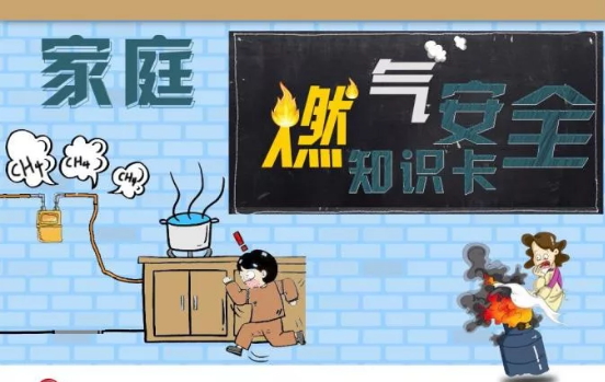 这份燃气安全干货请收好！