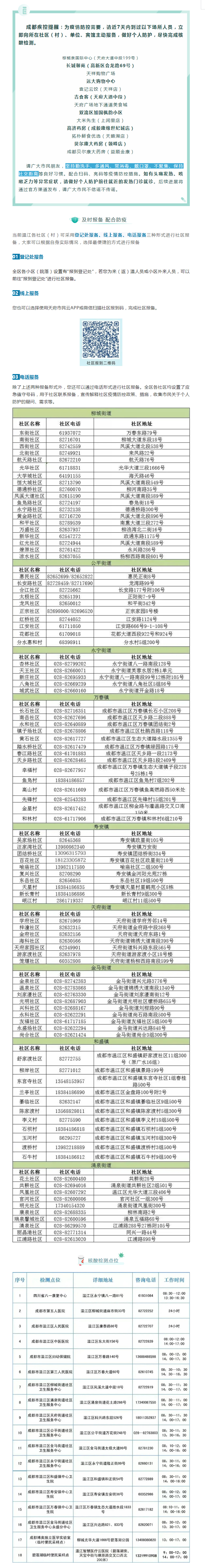 成都疾控提醒:@所有人近7天去过这些地点的请及时报备配合防疫!_副本.jpg