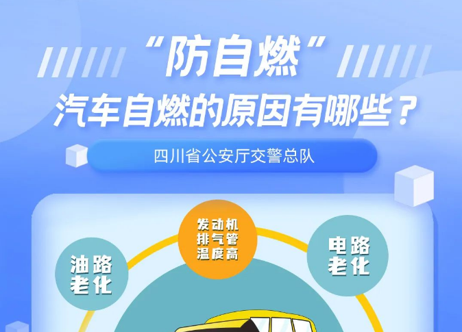 夏日炎炎，“车辆自燃”怎么预防？