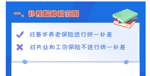 社保缴费最新通知！（附热点问答）