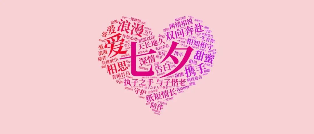 这或许就是表白天花板吧