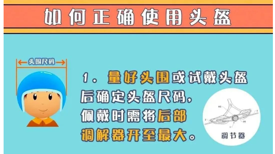 佩戴头盔，安全出行，文明交通，从“头”做起