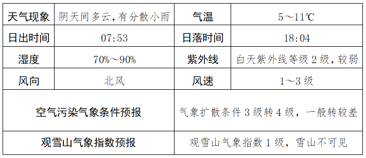 1670935780638.png 1670935780638.png