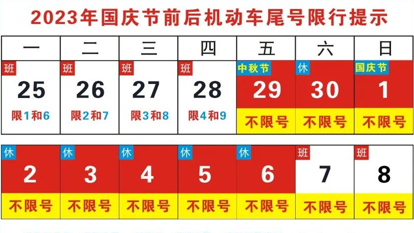 国庆中秋假期迎来收假 明后两天成都汽车尾号不限行