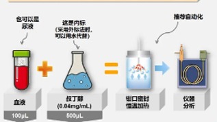 事关酒驾！最新国家标准发布，明年3月起实施