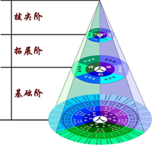 1697793297486.png