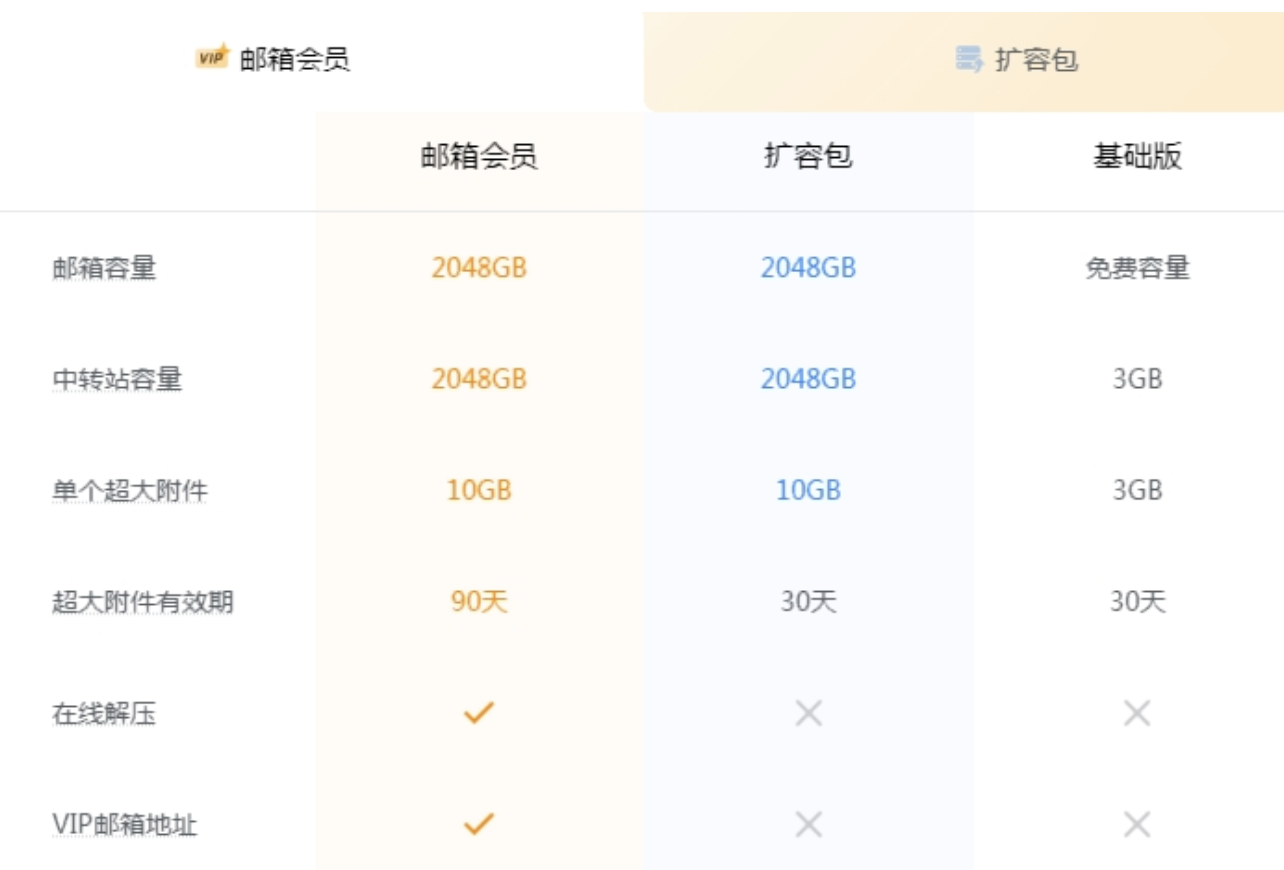 QQ20231023-145959@2x.png