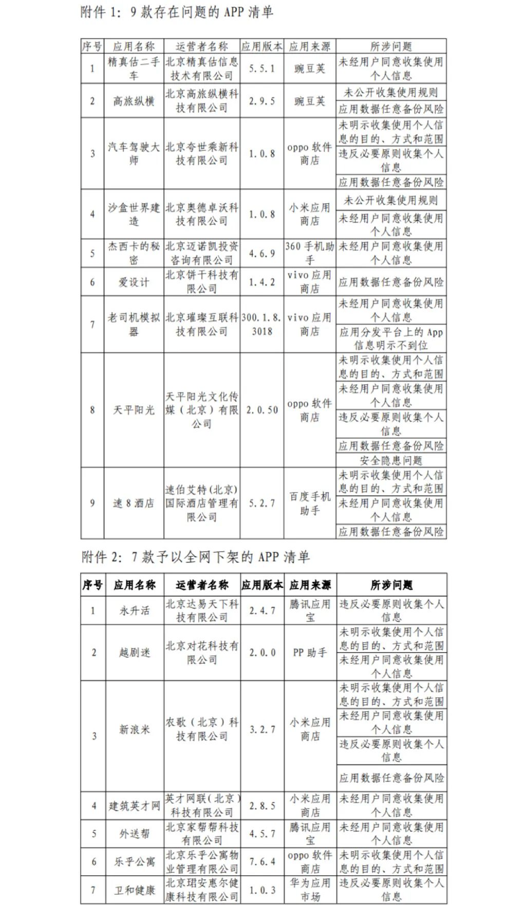 1698762274220.png
