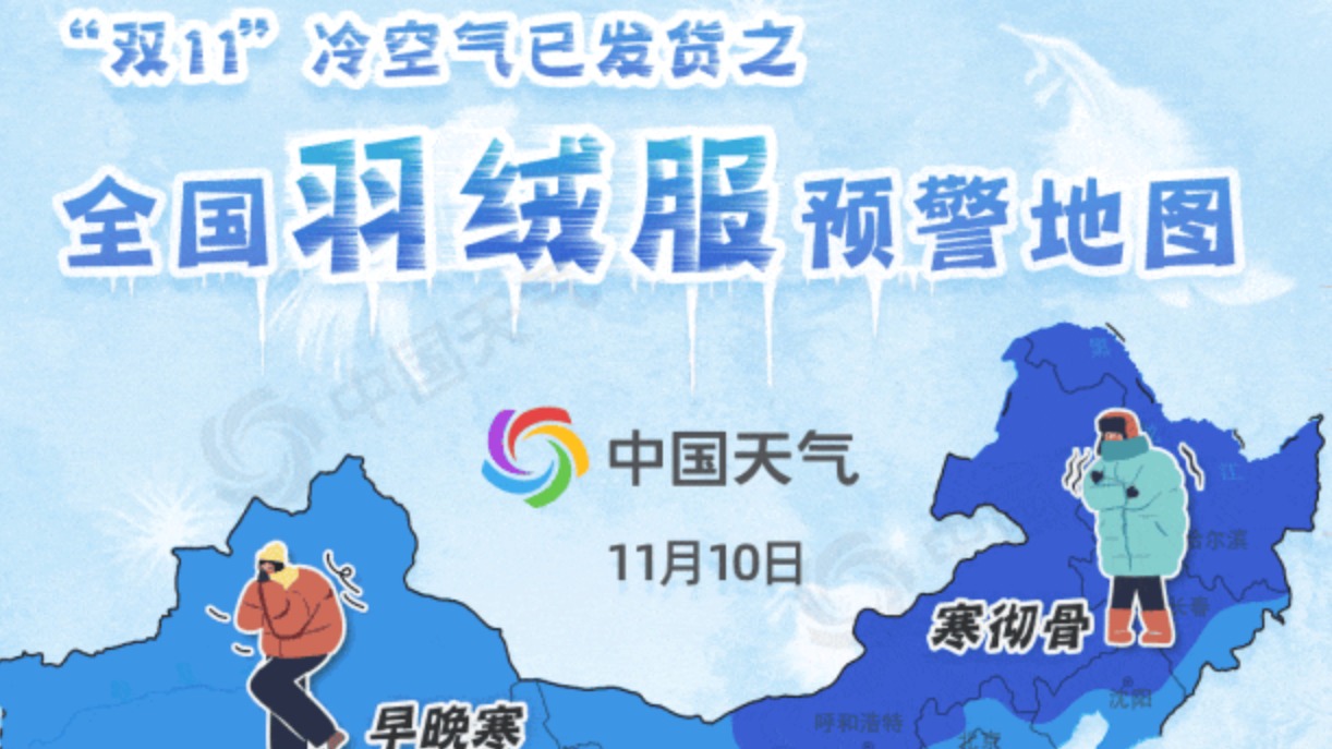 双十一冷空气已发货，你那儿需要羽绒服“护体”吗