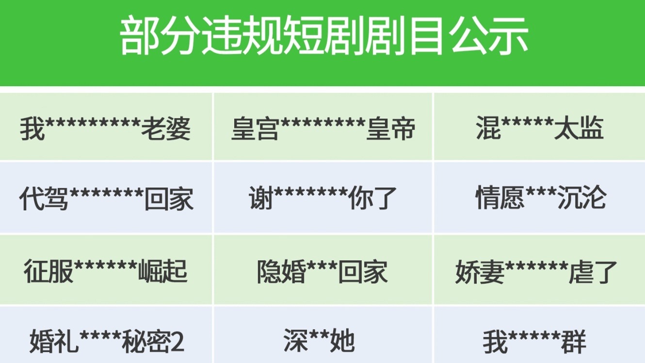 微信下架多部违规微短剧