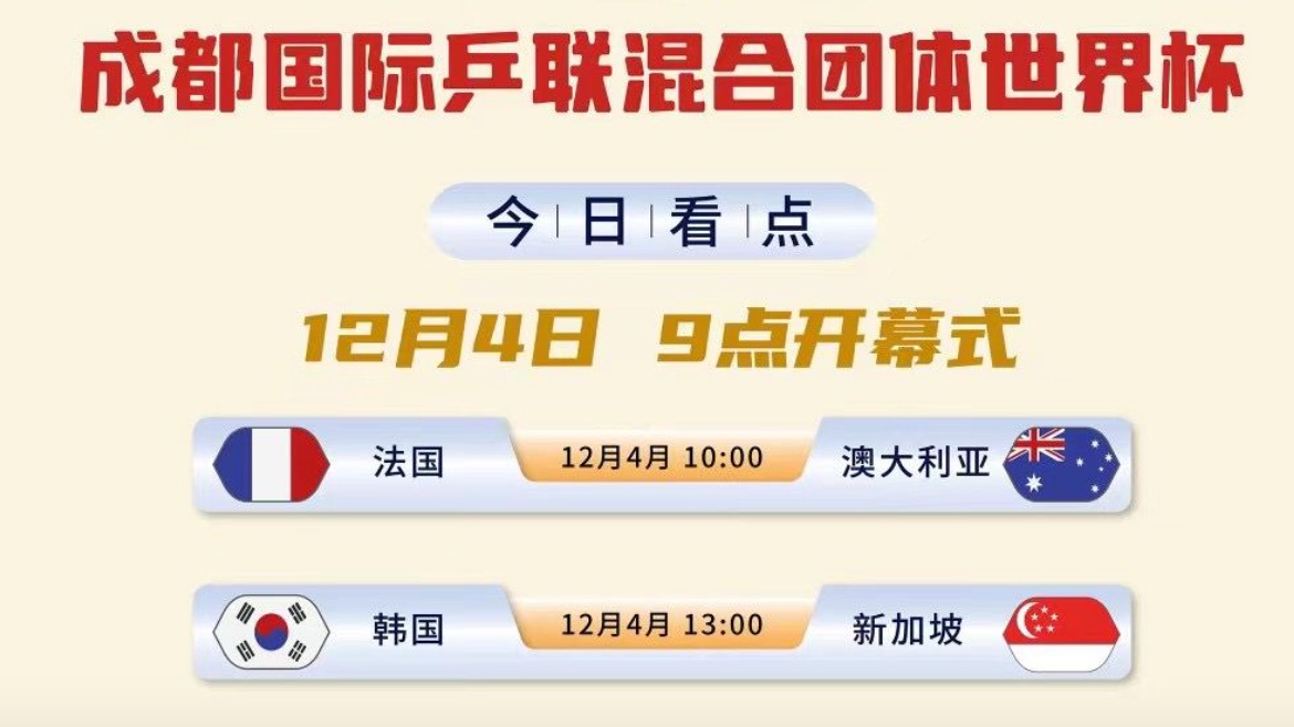 巅峰对决！成都混合团体世界杯今日开赛，看点来了