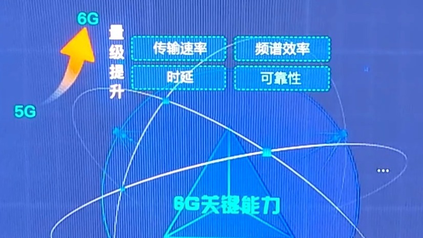 6G进展到什么程度？它离我们普通人还有多远？一文了解
