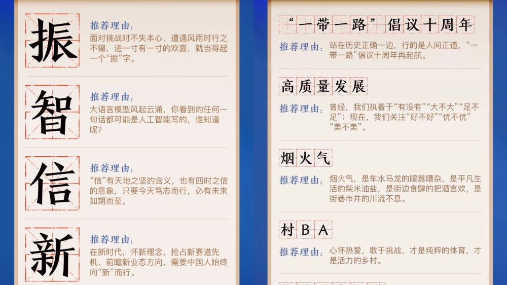 “汉语盘点2023”前五位候选字词出炉