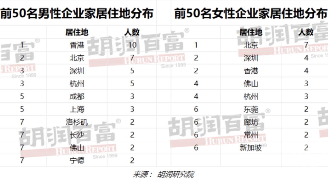 QQ20231213-183244@2x.png