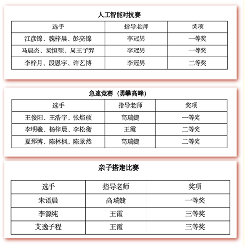 QQ截图20231220093516.png