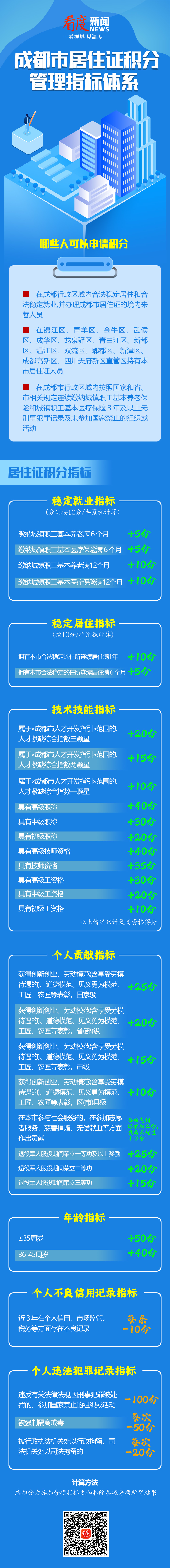 5ED11AB447BA09CD916E92931A002FE1.png