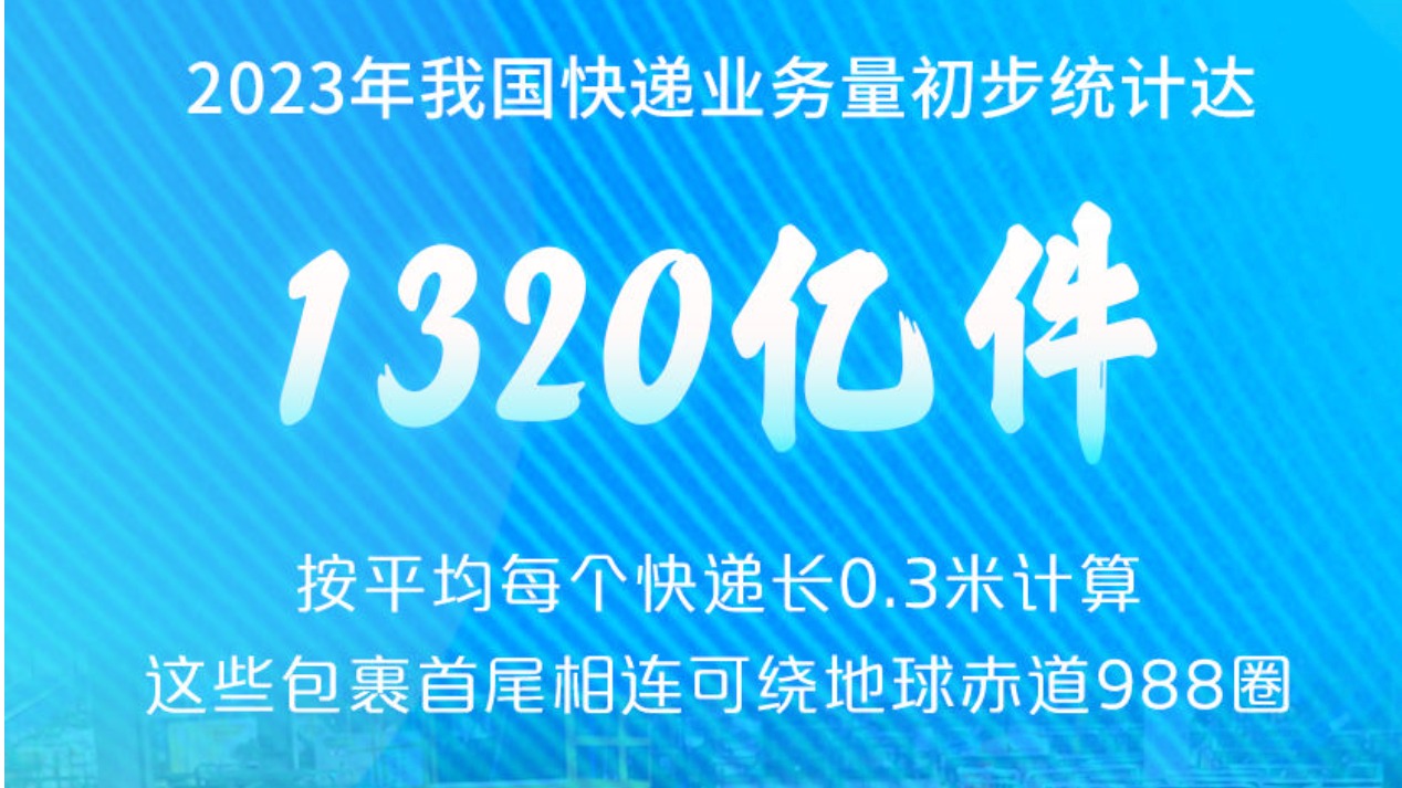 2023年我国快递业务量初步统计达1320亿件