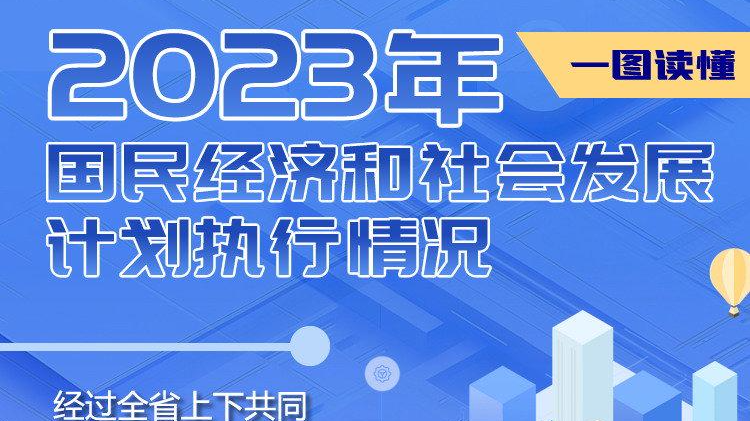4分钟动画+一图读懂 “码”上看四川2024年计划报告