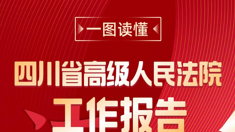 动画+一图读懂，速览四川省高级人民法院工作报告