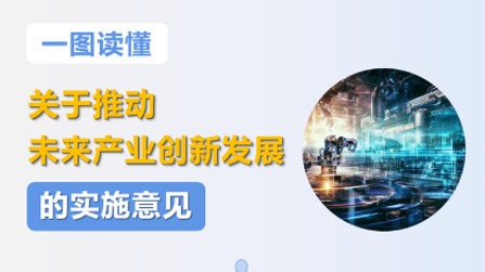 一图读懂｜如何全面布置未来产业？七部门重磅发文 