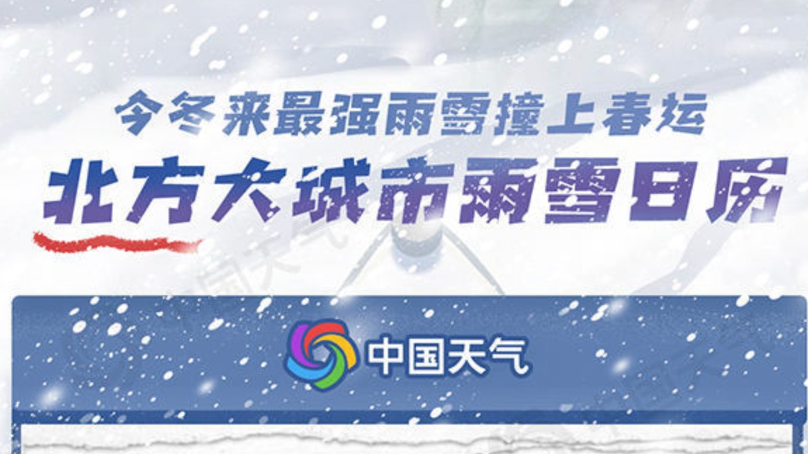 2008年以来最复杂春运天气！成都降温降雨来了