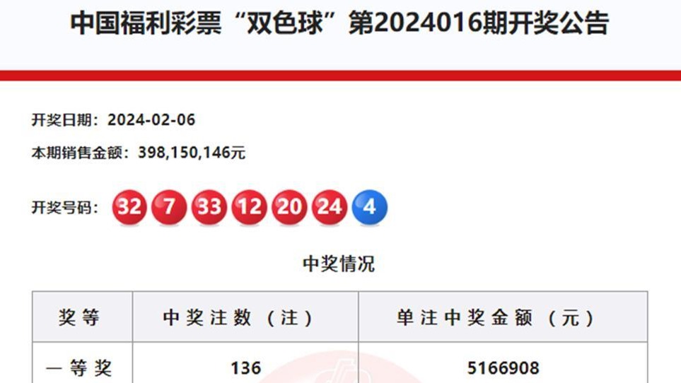 贵州安顺一彩票站开出6.8亿元巨奖  或破国内彩市纪录