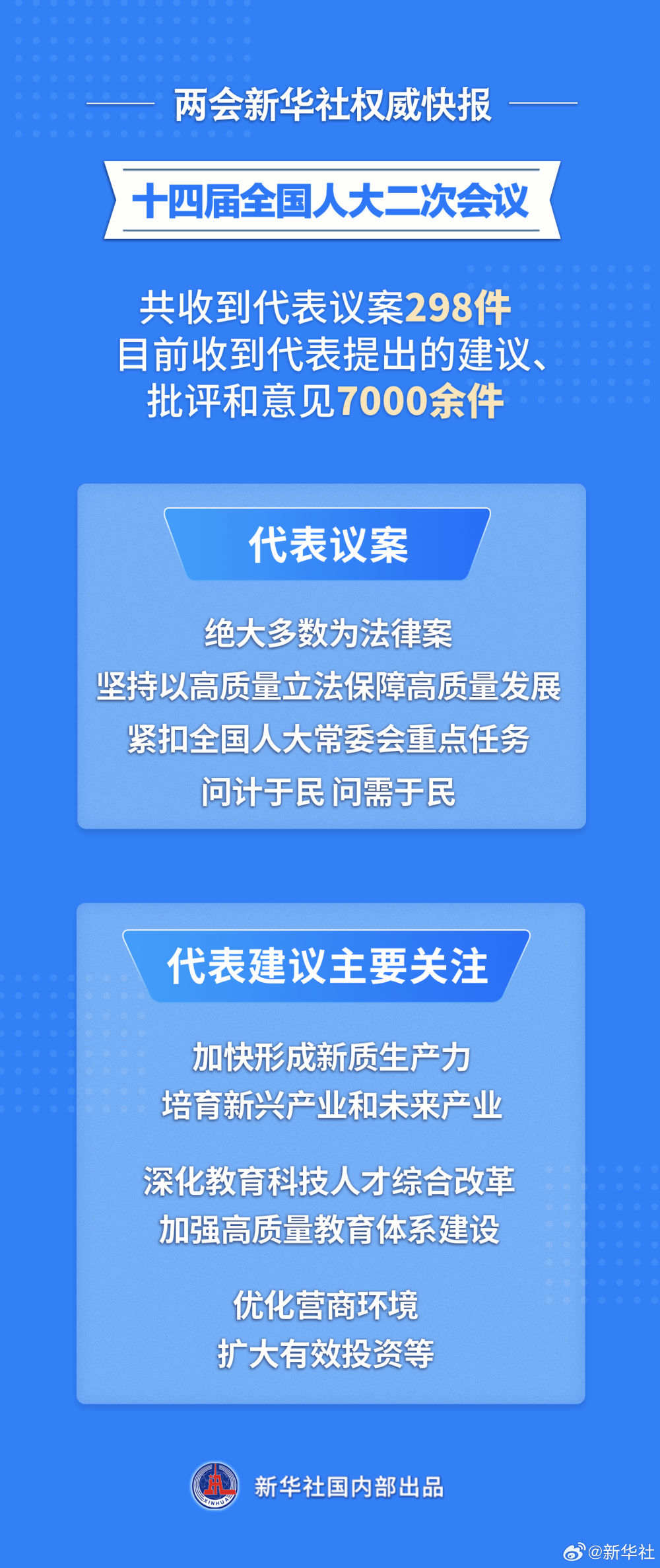 全国人大1.jpeg?x-oss-process=style/w10