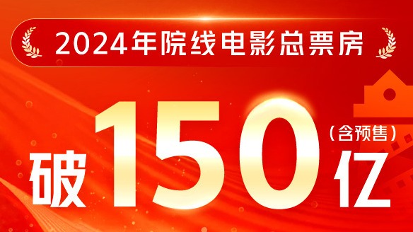 2024年院线电影总票房破150亿