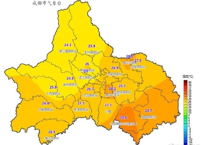 今日成都最高气温30.8℃！超去年3月最高气温5.4℃