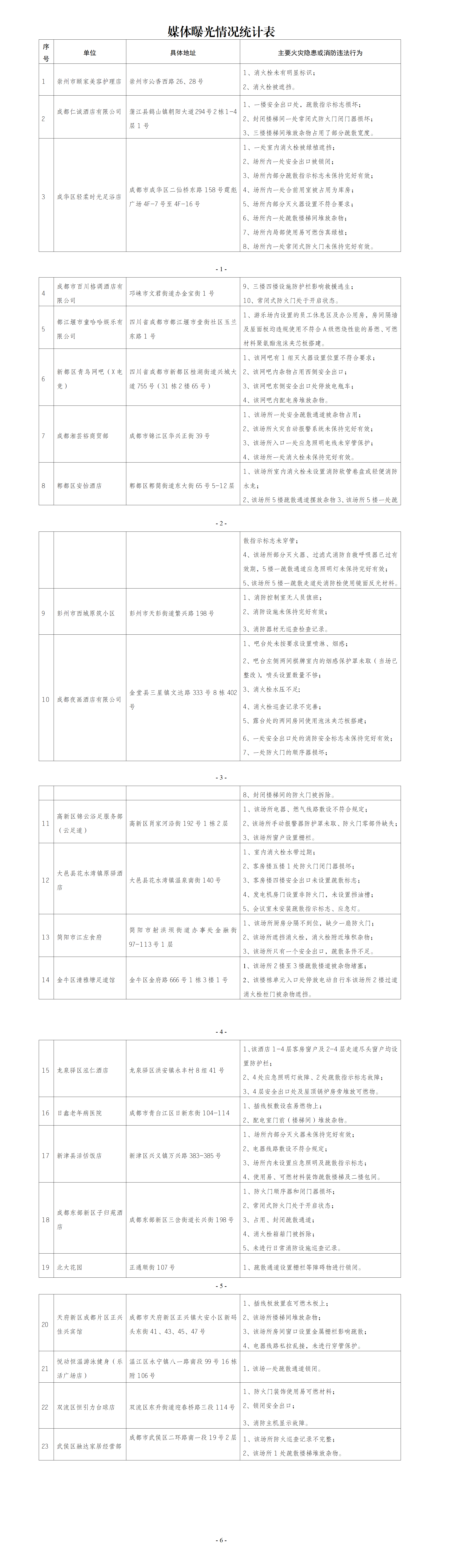 22f2a4438979ca32d113583308051de6.png