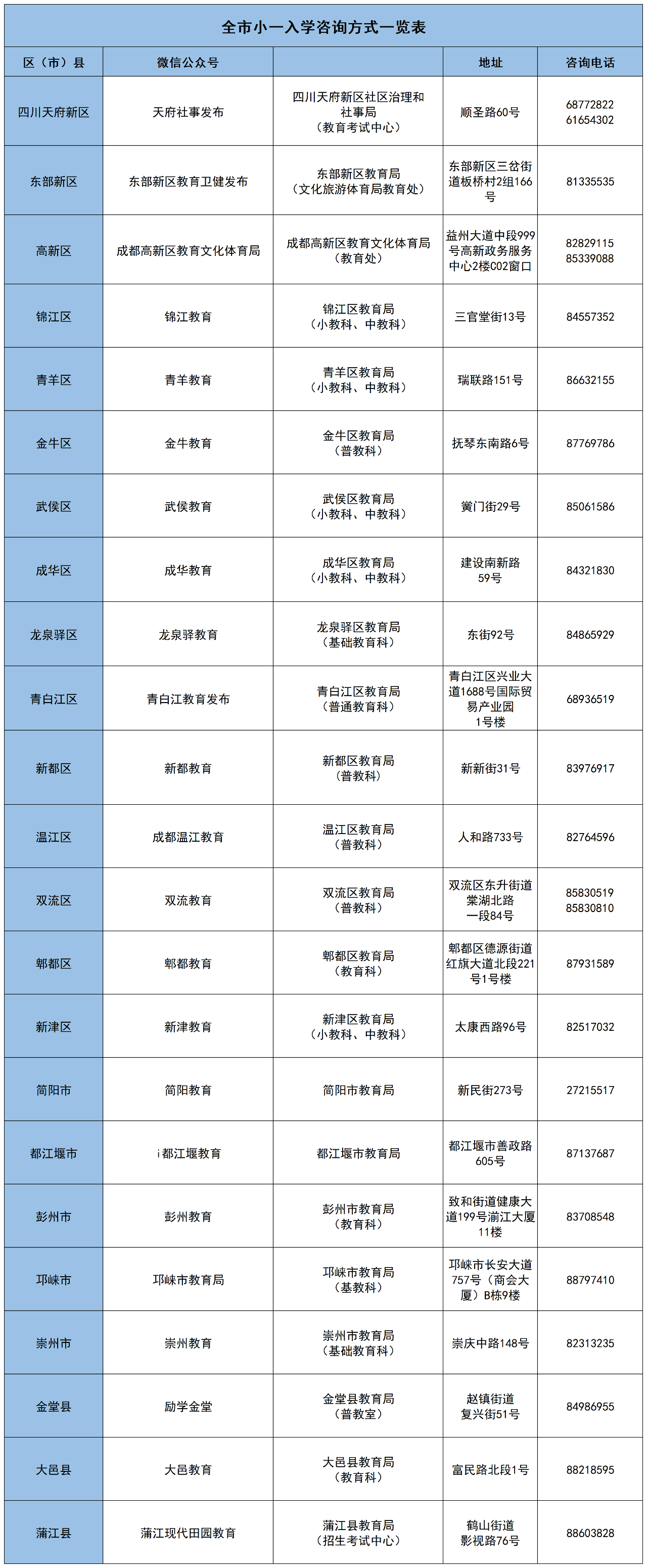 4acb61adb9c98db5a0f8fc0a565dec8a.jpg