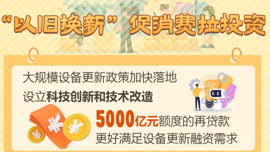 五组数据看近期政策“组合拳”显效发力