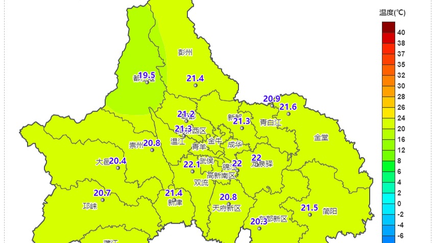 高考期间早晚多降雨，下周成都气温重回34°C！