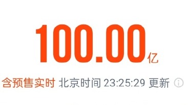 2024年暑期档电影票房突破100亿