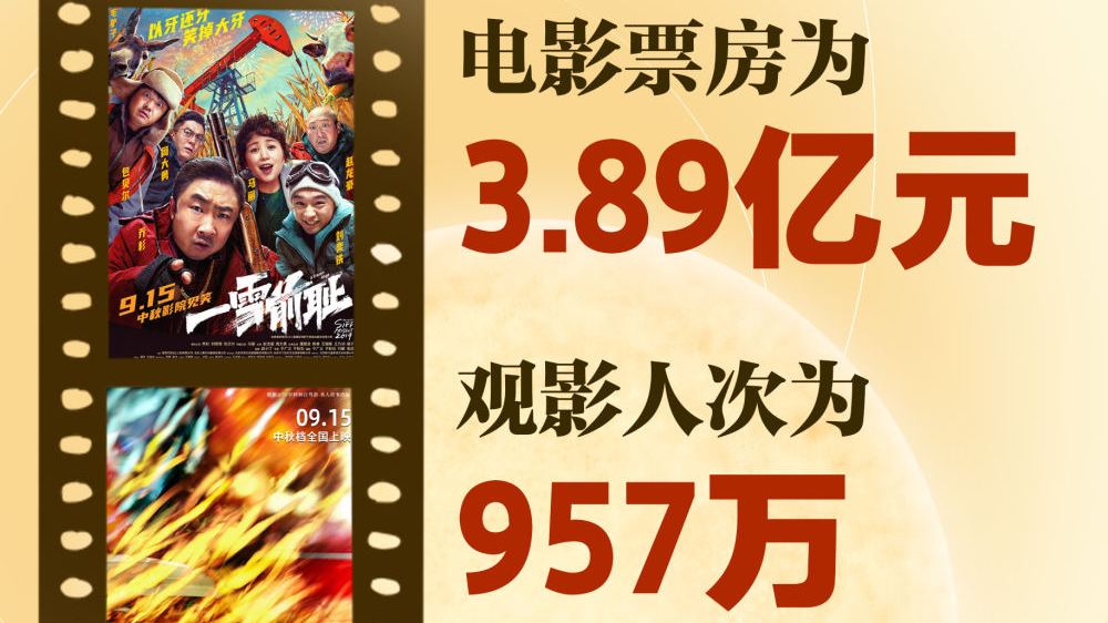 我国2024年中秋档电影票房为3.89亿元