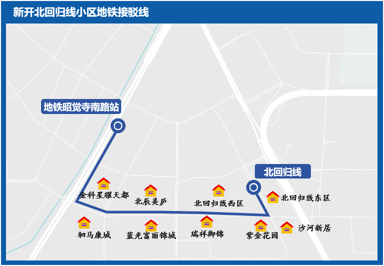 8.新开北回归线小区-地铁昭觉寺南路站接驳线.png