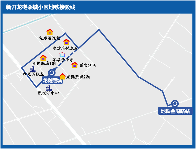 4.新开龙樾熙城小区-地铁金周路站接驳线路.png