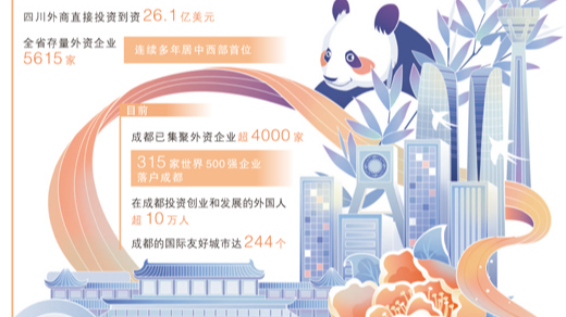 跨山越海，他们在这里找到商机