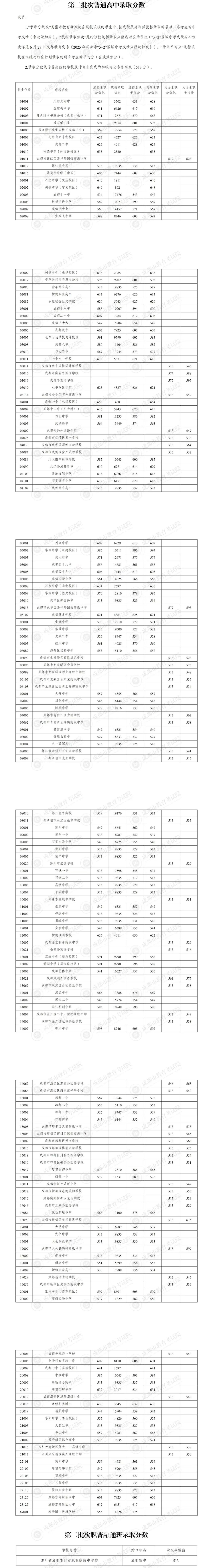 6135dc385bf84997a0083fae6452cb01.JPG