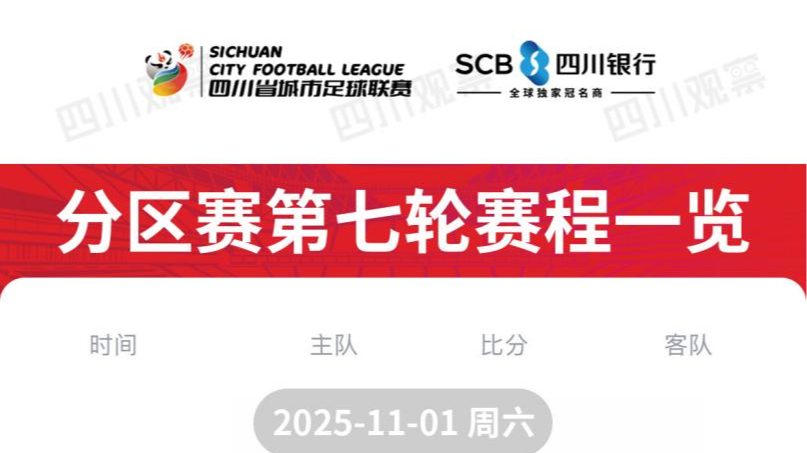 “川超”分区赛第七轮赛程&对阵解析，一文说透→