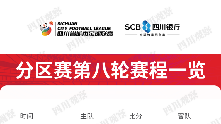 “川超”分区赛第八轮赛程&对阵解析，一文说透