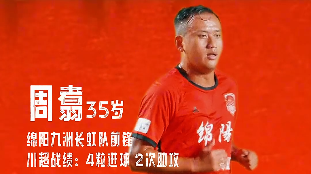 “你永远可以相信绵阳队30号”！川超顶级射手周翥为家乡而战