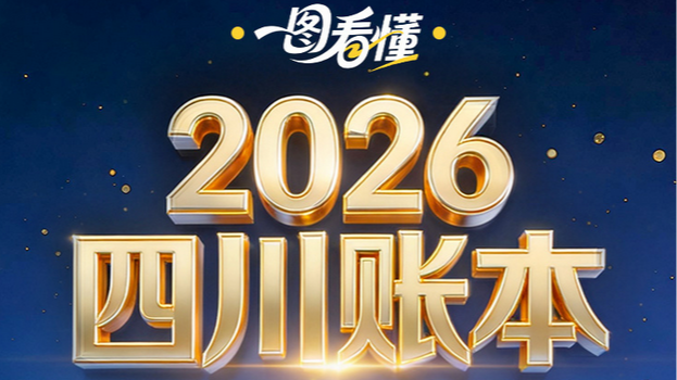码上看报告丨AI动画+图解，数看2026“四川账本”
