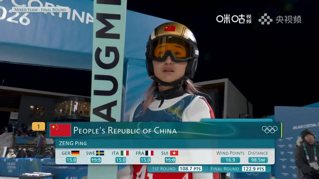 中国跳台滑雪混合团体再创历史：四名选手中一半都来自四川