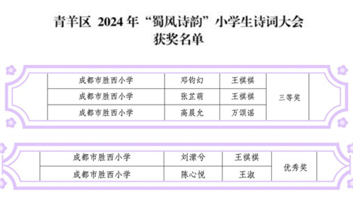 /data/storage/Upload/cditvcn/2025/03/03/0a038822-902f-4b9a-9757-46e9fe23c3e8.jpg
