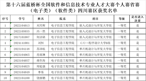 /data/storage/Upload/cditvcn/2025/05/06/382098b5-28cb-4f6b-90e8-6613e1d93865.png