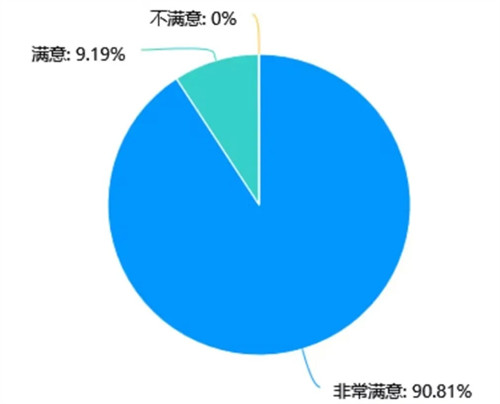 /data/storage/Upload/cditvcn/2025/05/19/fb784d19-f782-43d4-81c4-5bfdcf00c7b3.jpg